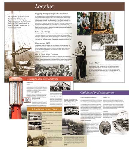 Comox valley Museum display boards